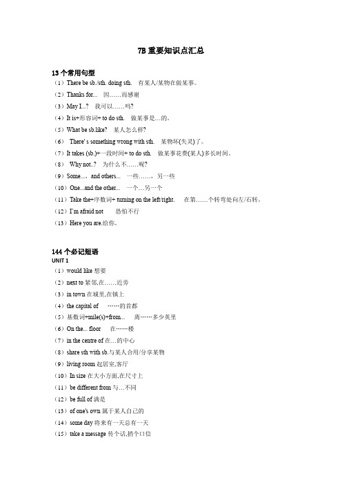 译林版英语 7B 重要知识点汇总