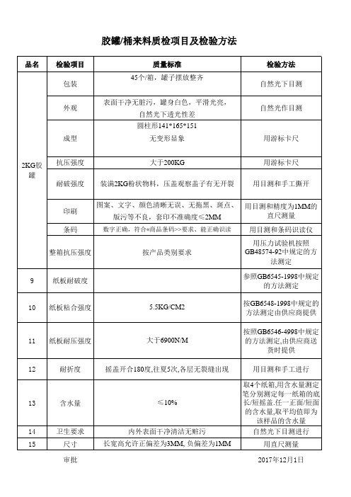 胶罐胶桶来料检验标准及检验方法