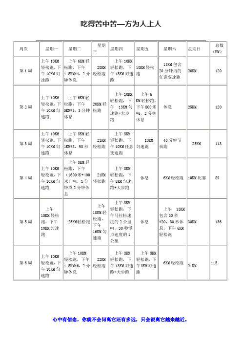 马拉松训练计划书