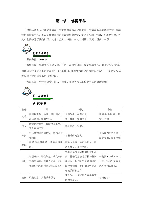 六年级下册语文素材-修辞手法[1]  人教部编版