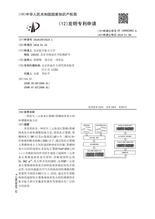 【CN109592962A】一种仿生三元体系石墨烯黑磷纳米复合材料薄膜制备方法【专利】