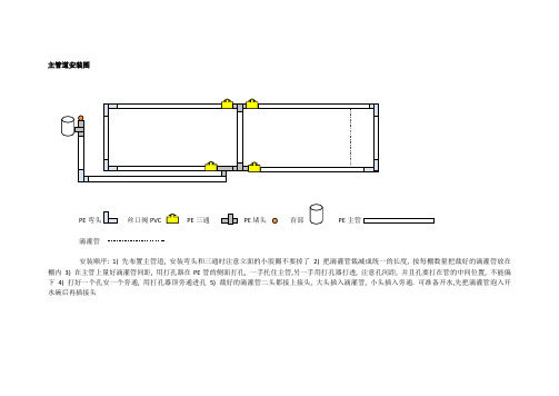 首部及主管道安装图