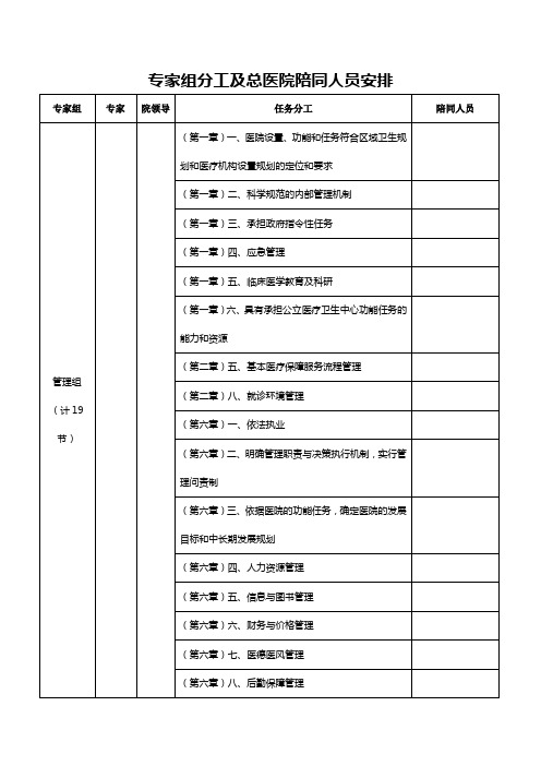 二级综合等级医院评审专家组分工及医院陪同人员安排(接待手册)