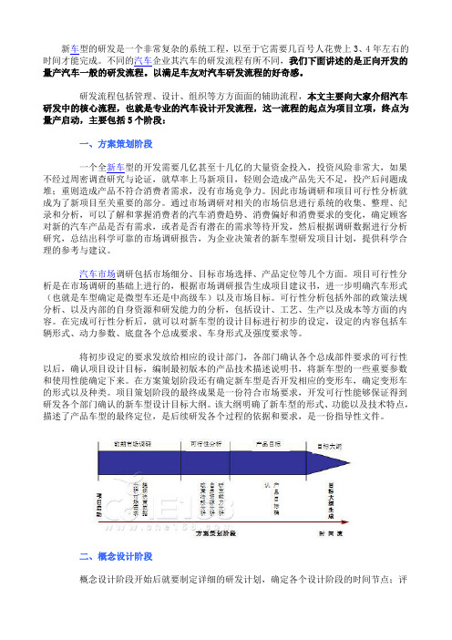 汽车整车开发流程