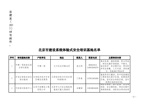 京建发2017第68号附件