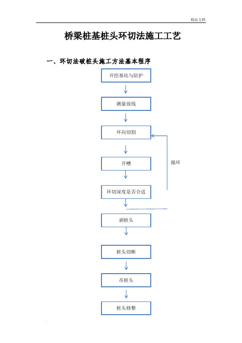 桥梁桩基桩头环切法施工工艺