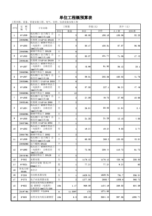 单位工程概预算表(A4竖)