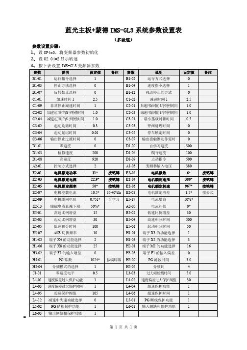 蒙德IMS-GL3系统参数设置表