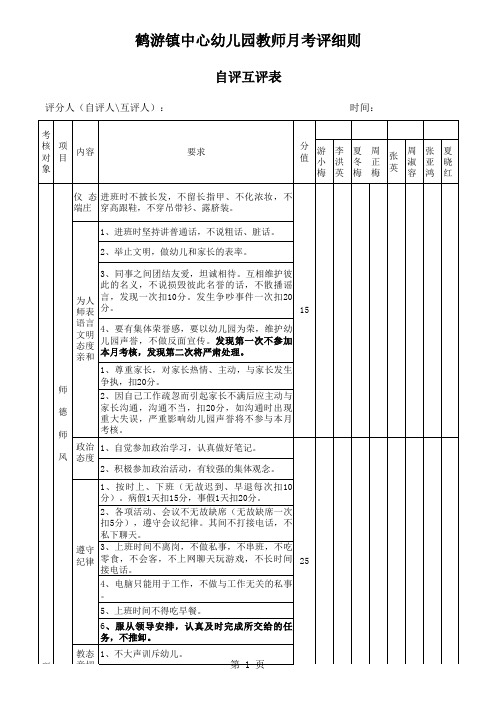 幼儿园教师工作 考核细则 互评表 