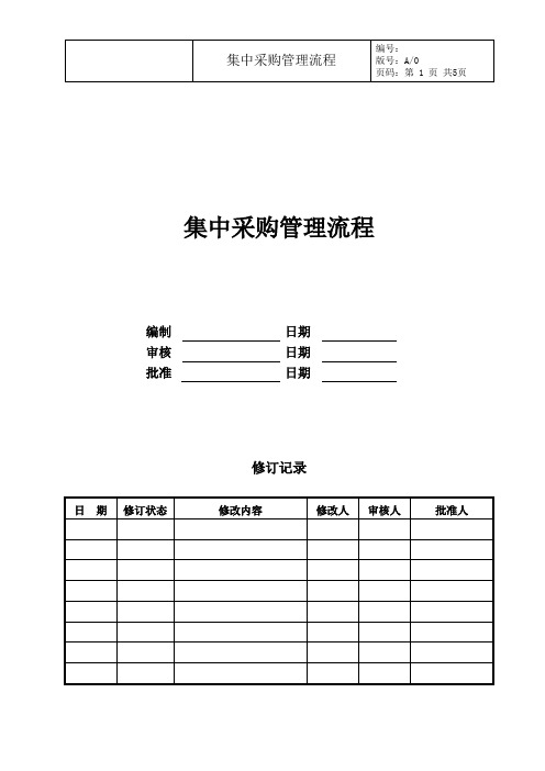 集中采购管理流程