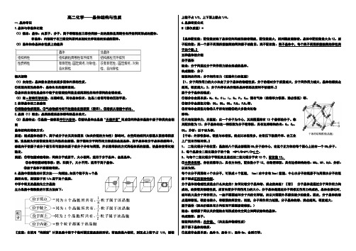 晶体的结构与性质