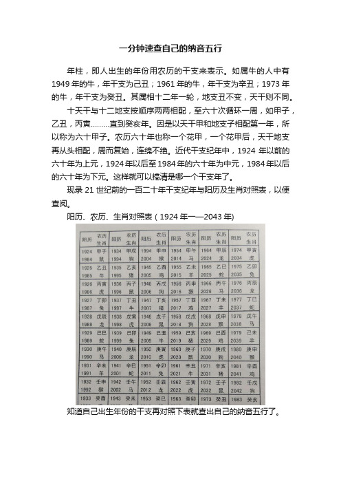 一分钟速查自己的纳音五行