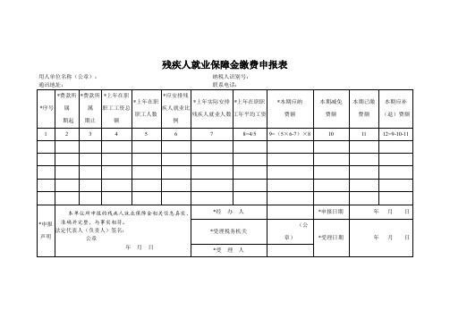 残疾人就业保障金缴费申报表(空表)