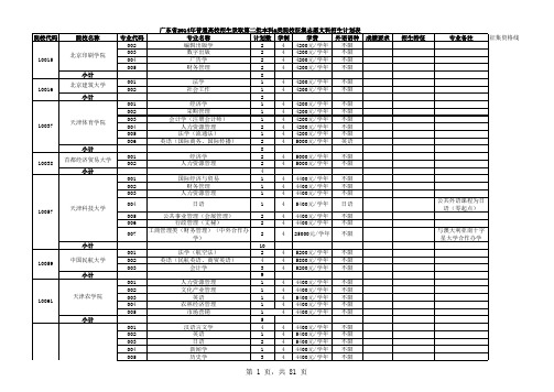 广东省2013年普通高校招生录取第二批A本科院校征集志愿文科招生计划表-文科2A