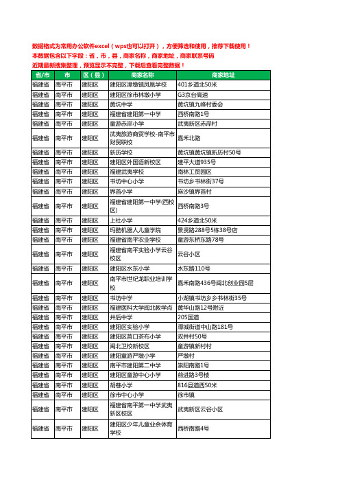 2020新版福建省南平市建阳区学校工商企业公司商家名录名单黄页联系电话号码地址大全78家