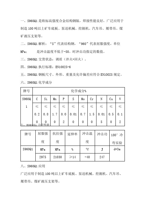 欧标高强度合金调质钢板S960QL性能成分分析