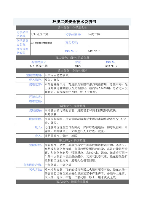 环戊二烯-MSDS