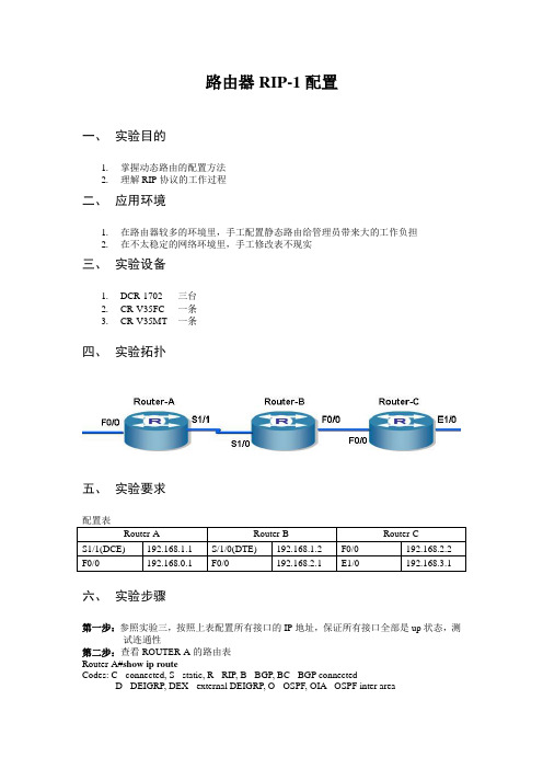 4路由器RIP