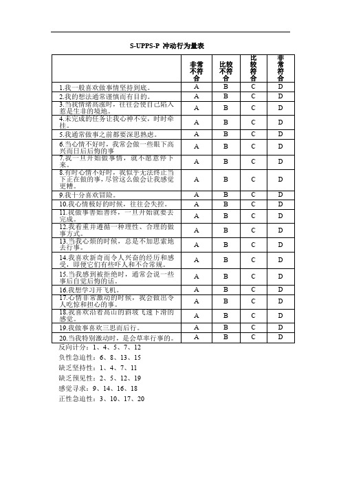 S-UPPS-P量表