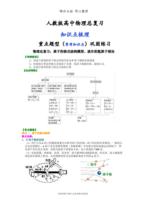 人教版高中物理总复习[知识点整理及重点题型梳理]  原子的核式结构模型、玻尔的氢原子理论 (基础)