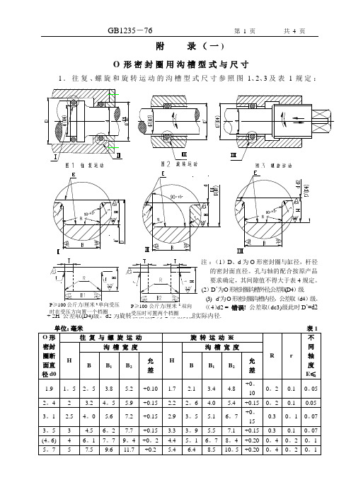 GB1235-76 O型圈沟槽【范本模板】