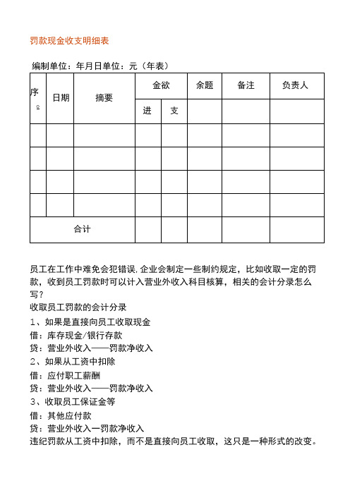 罚款现金收支明细表