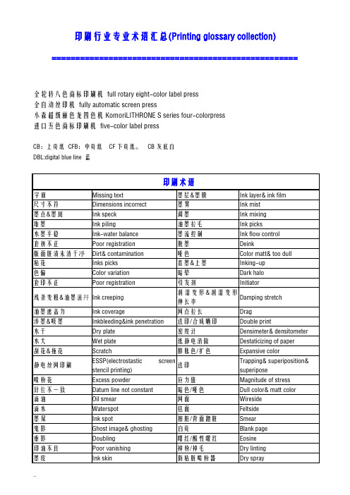 印刷中英文术语对照