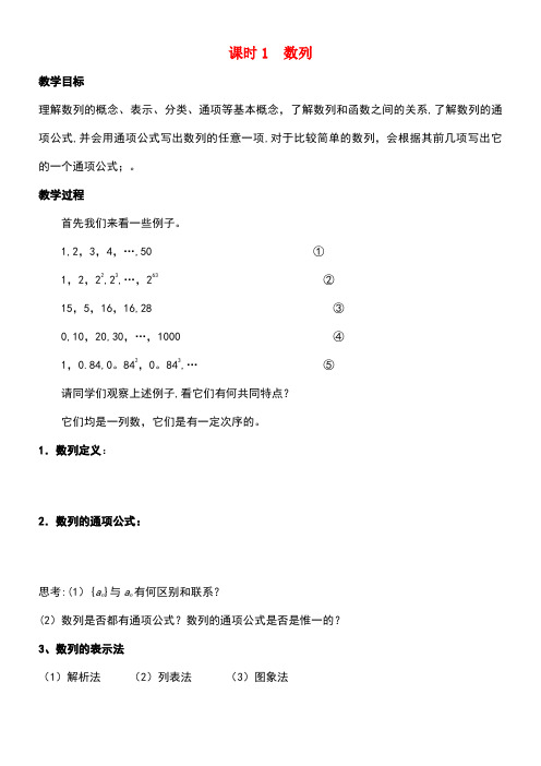 江苏省启东市高中数学第2章数列课时1数列教案苏教版必修5(new)