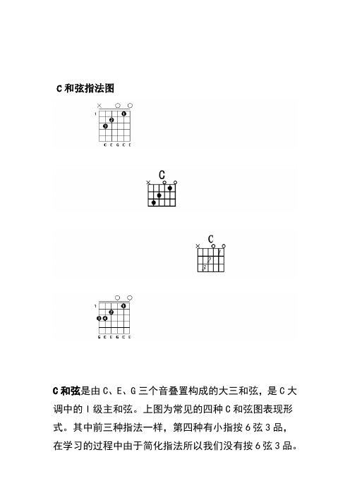 C和弦指法图