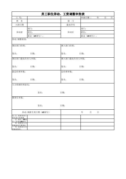 员工职位异动申请、工资调整审批表