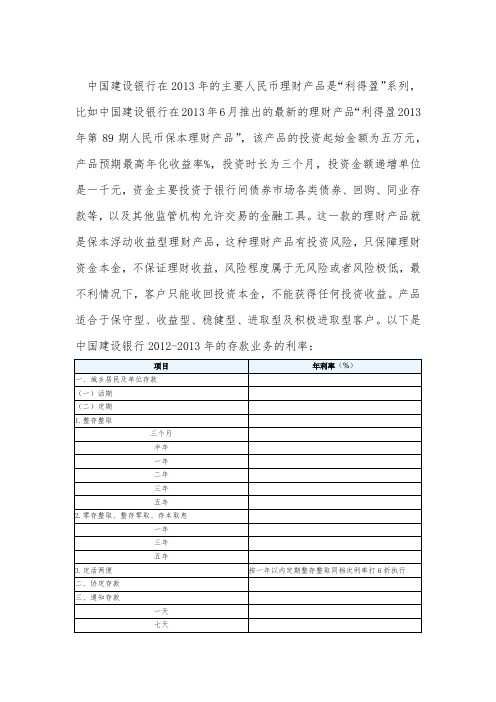 中国建设银行金融理财产品分析