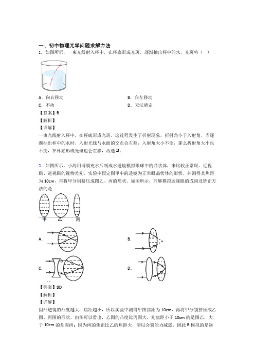 2020-2021中考物理光学问题求解方法综合经典题附答案