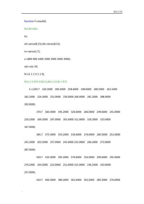 钢管订购和运输问题一代码和结果