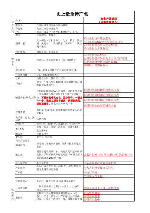 待产包清单-准妈妈必备