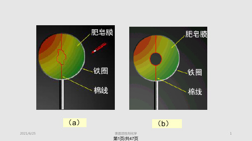 表面活性剂分析和试验法PPT课件