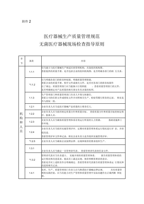 医疗器械生产质量管理规范现场检查指导原则