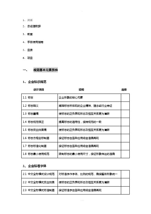 智锐VI手册目录