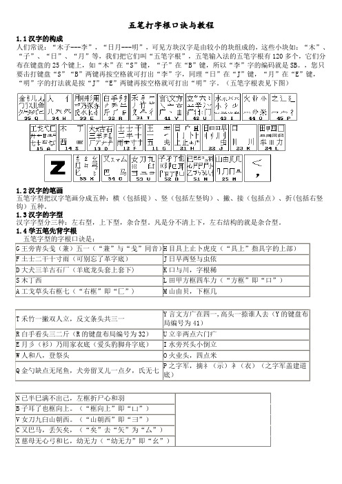 最新_五笔字根表及口诀教程