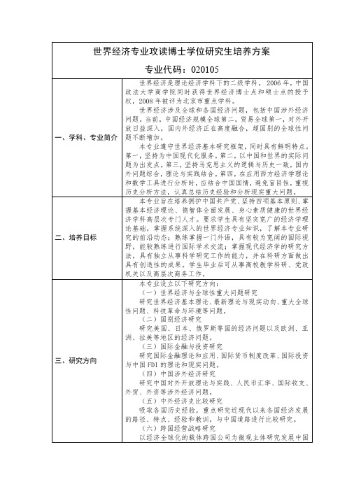 020105世界经济博士研究生培养方案