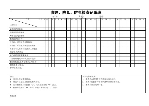 防蝇、防鼠、防虫情况记录表