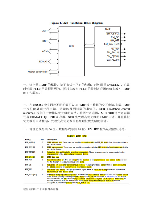 EMIF_NandFlash文档