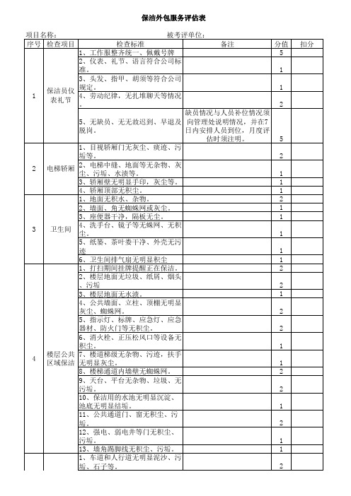 保洁外包服务评估表复习课程