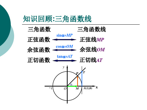 正弦和余弦的图像和性质