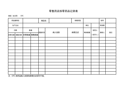 零售药店拆零药品记录表