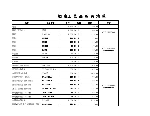 工艺品购买清单