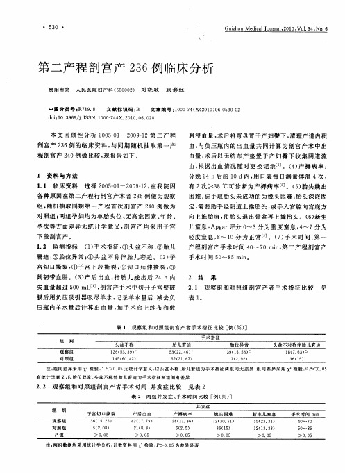 第二产程剖宫产236例临床分析