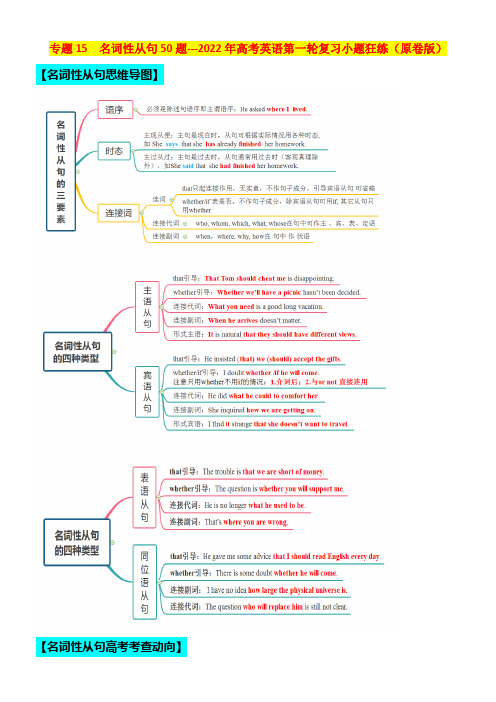 专题15 名 词 性 从句50题 (思维导图+高考真题+模拟题)(原卷版)