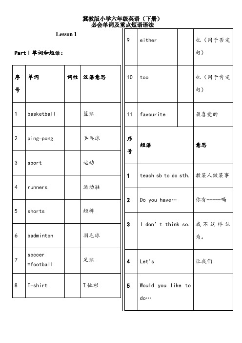 冀教版六年级下册英语重点词汇表