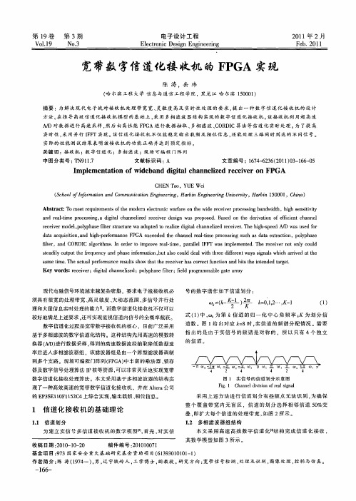 宽带数字信道化接收机的FPGA实现