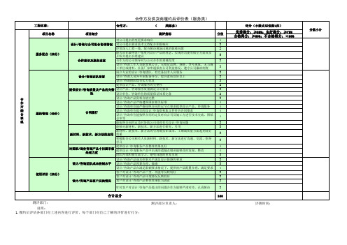 1合作方履约后评价表(服务类)